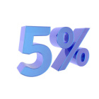 Jak wygląda 5% pokrycie strony?